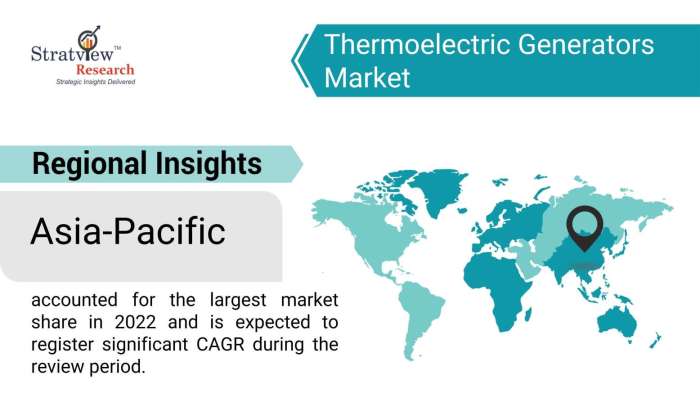 Thermoelectric-Generators-Market-Regional-Inisghts